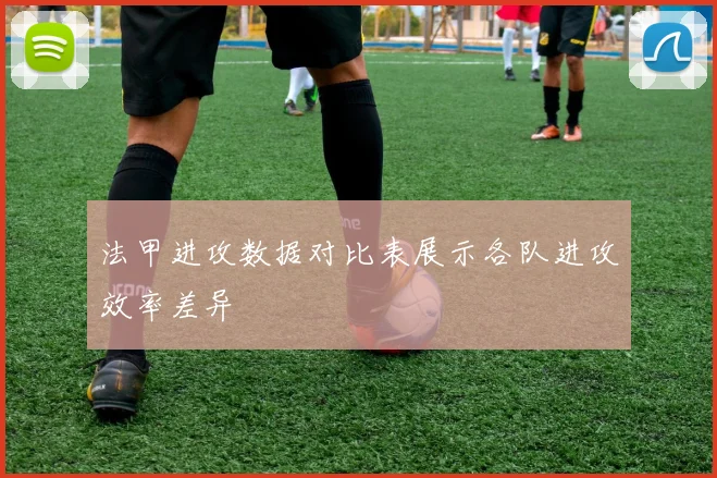 法甲进攻数据对比表展示各队进攻效率差异